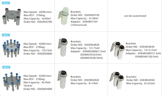 Laboratoriumcentrifuge L500-A L500 Low Speed Centrifuge